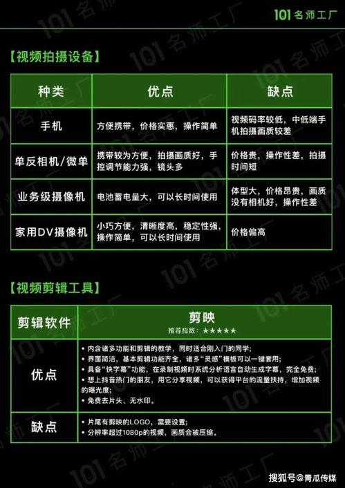 s7爆料手册视频,精彩内容抢先看  第2张