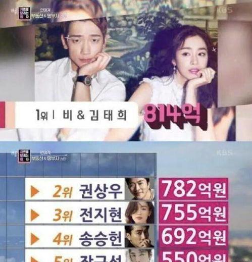 南韩娱乐圈可靠的爆料,独家爆料背后的真实故事  第1张